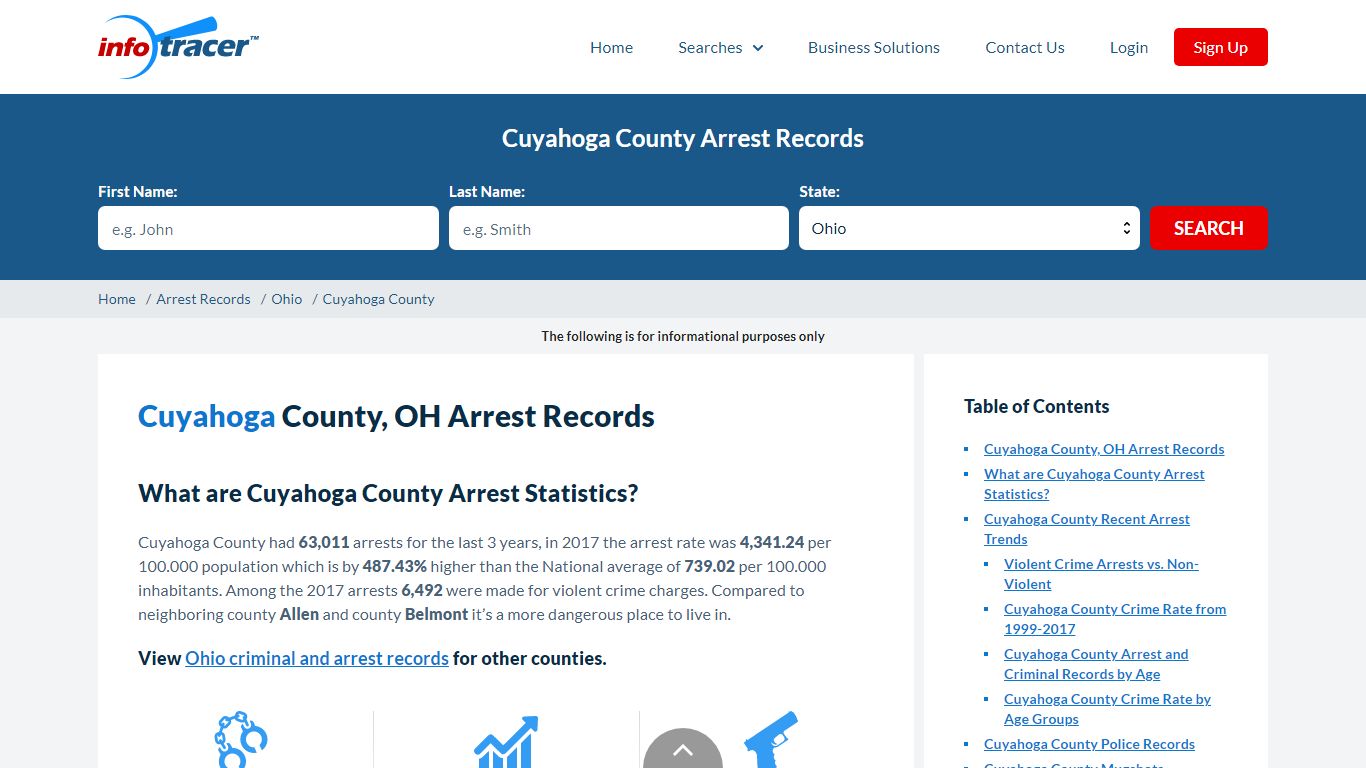 Cuyahoga County, OH Arrests, Mugshots & Jail Records - InfoTracer